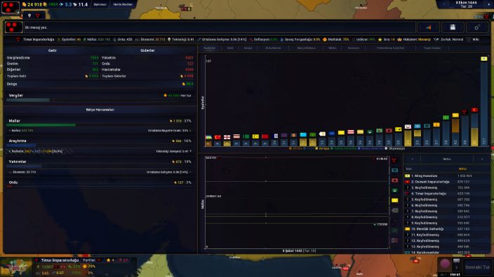 Age of Civilizations II İndir ekran görüntüsü 2