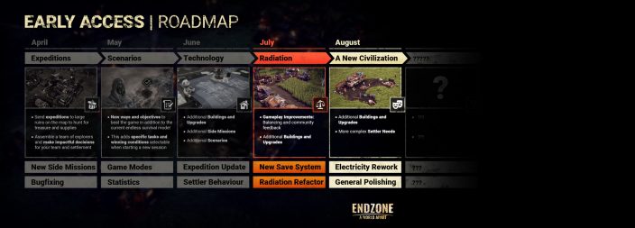 Endzone A World Apart Radiation İndir ekran görüntüsü 4