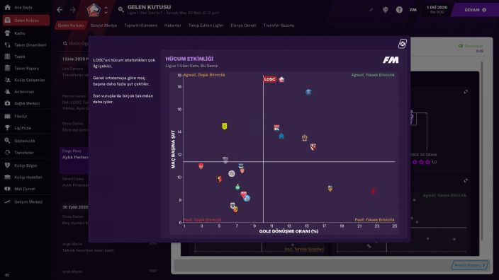 Football Manager 2021 İndir ekran görüntüsü 4