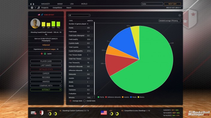 Pro Basketball Manager 2016 İndir ekran görüntüsü 2