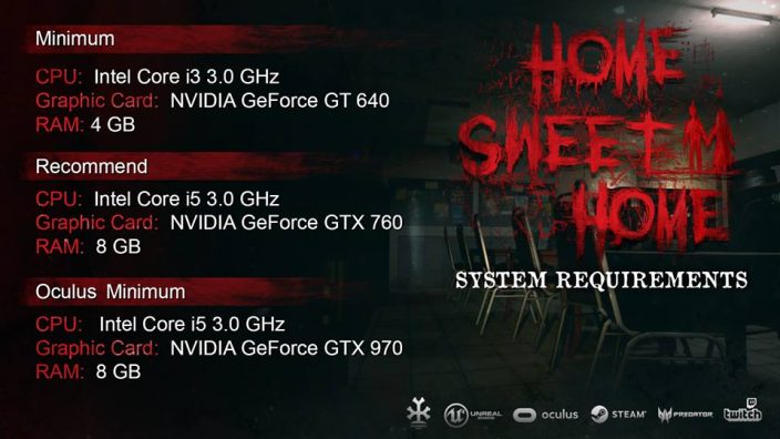 Home Sweet Home İndir ekran görüntüsü 2