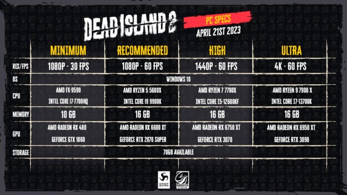 Dead Island 2 İndir ekran görüntüsü 5