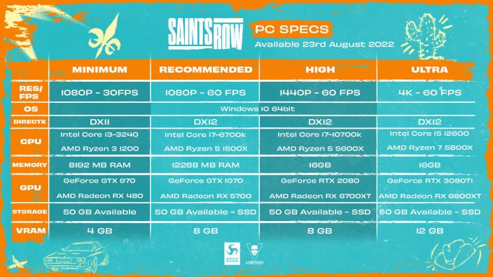 Saints Row İndir ekran görüntüsü 5