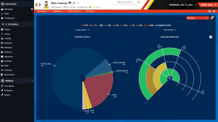 Pro Basketball Manager 2022 İndir ekran görüntüsü 4