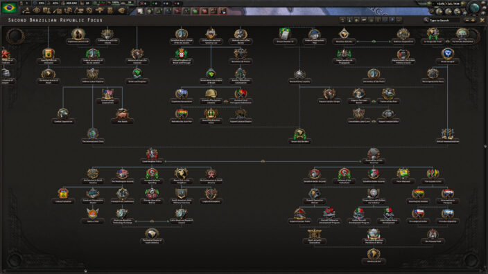 Hearts of Iron IV Trial of Allegiance İndir ekran görüntüsü 2