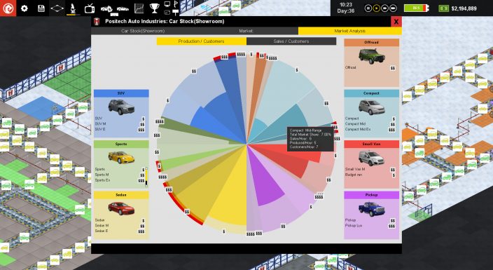 Production Line : Car factory simulation İndir ekran görüntüsü 6