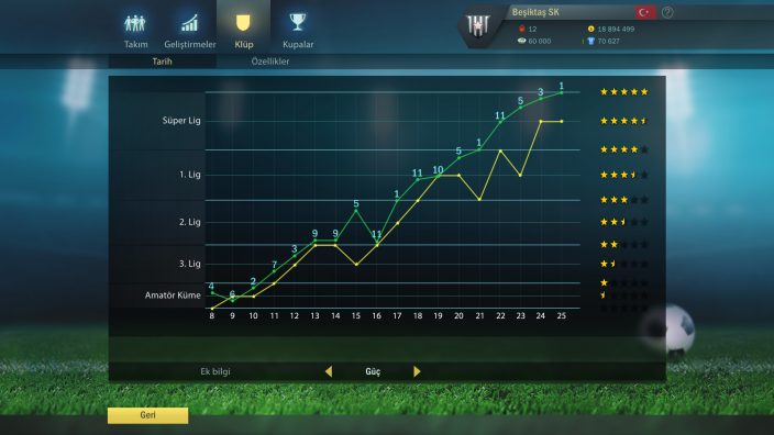 Football, Tactics & Glory İndir ekran görüntüsü 3