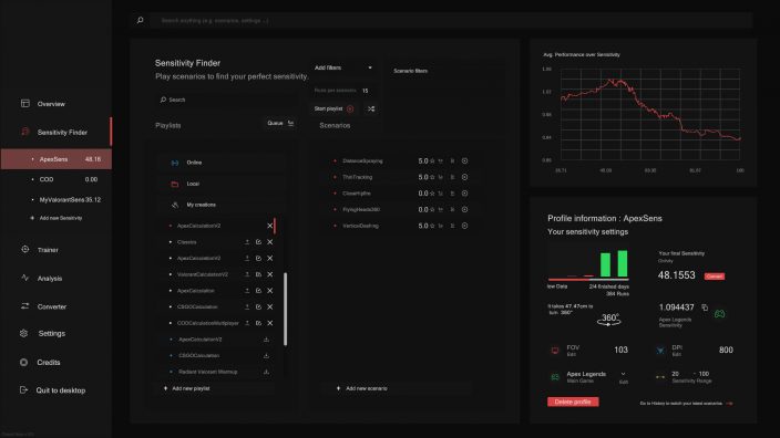 Oblivity – Find your perfect Sensitivity İndir ekran görüntüsü 3
