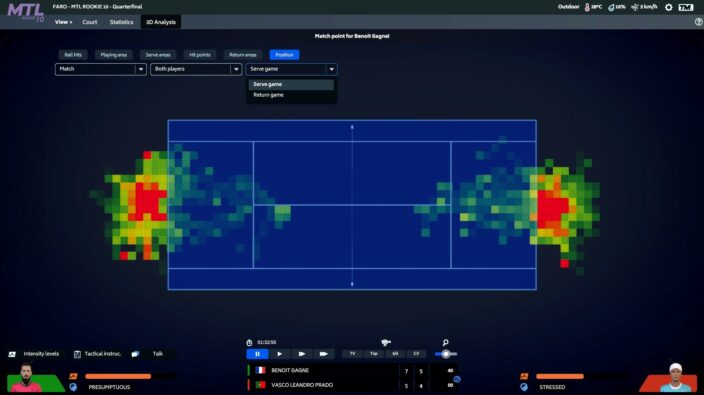 Tennis Manager 2023 İndir ekran görüntüsü 4