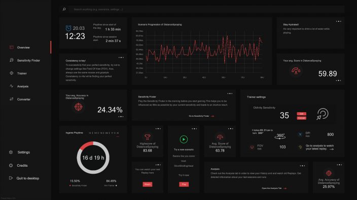 Oblivity – Find your perfect Sensitivity İndir ekran görüntüsü 1