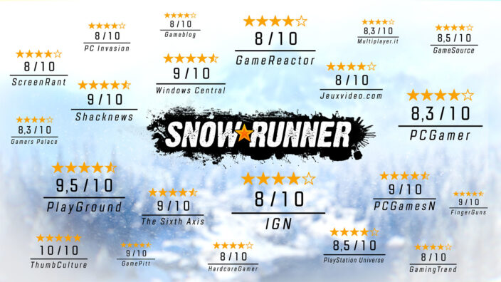 SnowRunner 3 Year Anniversary Edition İndir ekran görüntüsü 1