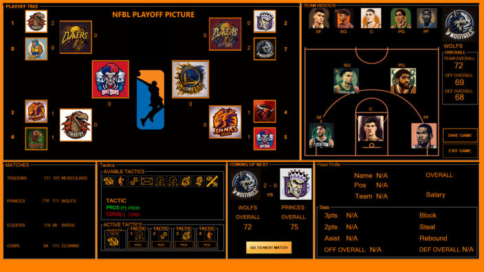 NFBL National Fantasy Basketball League İndir ekran görüntüsü 4