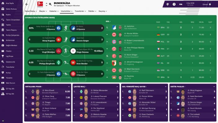 Football Manager 2019 İndir ekran görüntüsü 5