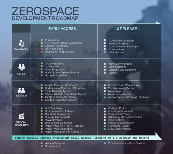 ZeroSpace İndir ekran görüntüsü 3