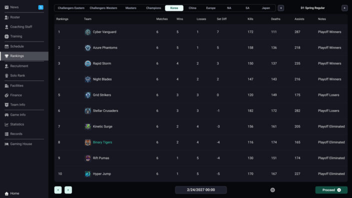 Teamfight Manager 2 İndir ekran görüntüsü 4